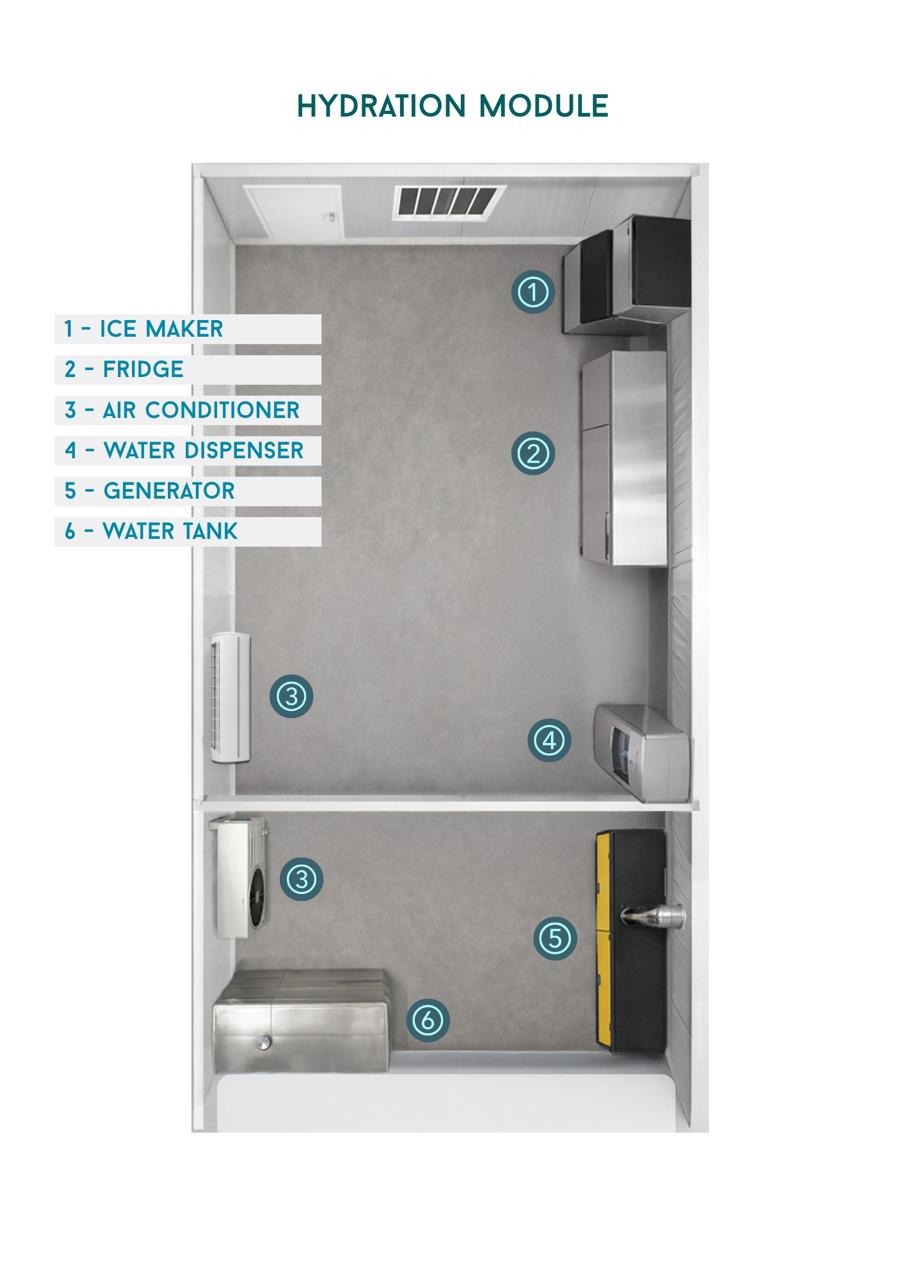 Hydration & Cooling Module